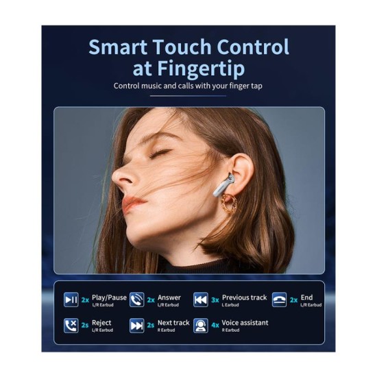 True Wireless Ακουστικά Bluetooth Choetech BH-T19 Λευκό True Wireless Ακουστικά Bluetooth Choetech BH-T19 Λευκό