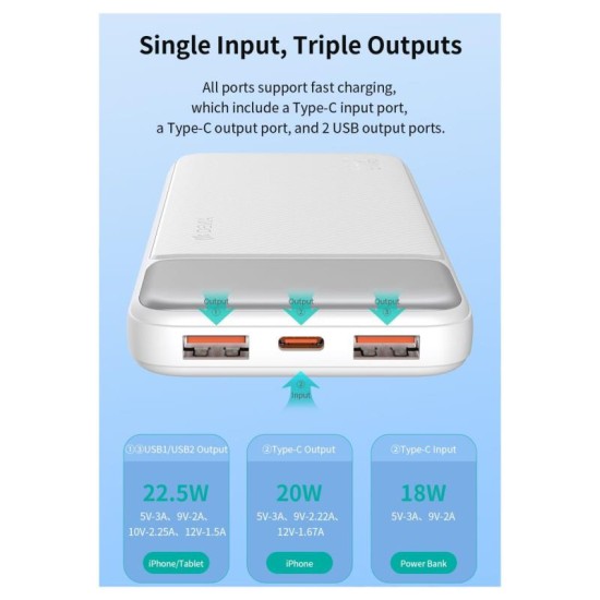 Φορτιστής Ανάγκης Devia EP198 Full Compatible 22.5W 10000mAh με Ψηφιακή Οθόνη Smart Λευκό