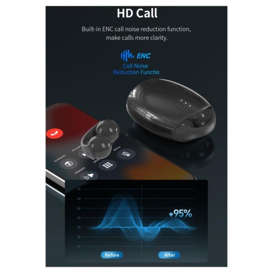 True Wireless Ακουστικά Bluetooth Devia M5 EM031 Smart Πράσινο True Wireless Ακουστικά Bluetooth Devia M5 EM031 Smart Πράσινο