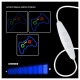 Neon Plexi Forever Light FPNE03X GAMEPAD (USB, On/Off & Dimmer) Πολύχρωμο Neon Plexi Forever Light FPNE03X GAMEPAD (USB, On/Off & Dimmer) Πολύχρωμο