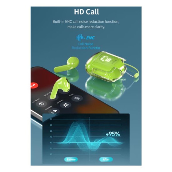 True Wireless Ακουστικά Bluetooth Devia M6 EM406 Smart Πράσινο True Wireless Ακουστικά Bluetooth Devia M6 EM406 Smart Πράσινο