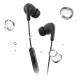 Hands Free Stereo Xiaomi In-Ear Headphones USB C BHR8930GL Μαύρο Hands Free Stereo Xiaomi In-Ear Headphones USB C BHR8930GL Μαύρο