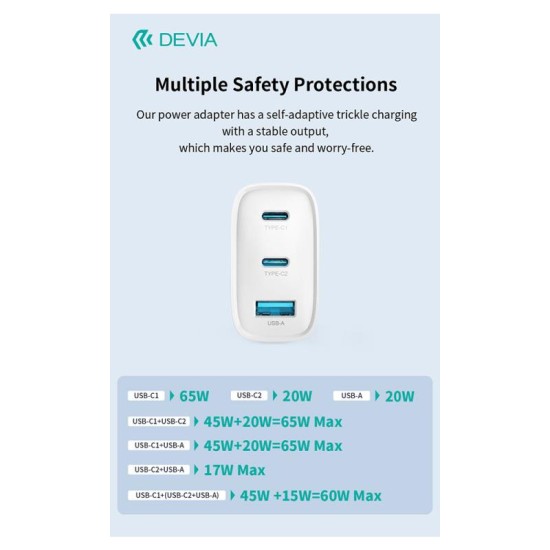 Φορτιστής Ταξιδίου Ταχείας Φόρτισης Devia RCE-6505ACCL 65W με Τριπλή Έξοδο USB A & 2xUSB C GaN PD & Καλώδιο USB C σε USB C Extreme Speed Λευκό Φορτιστής Ταξιδίου Ταχείας Φόρτισης Devia RCE-6505ACCL 65W με Τριπλή Έξοδο USB A & 2xUSB C GaN PD & Καλώδιο USB C σε USB C Extreme Speed Λευκό
