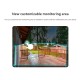 Ασύρματο Κουδούνι Πόρτας Xiaomi Smart Doorbell 3S με Κάμερα & Wi-Fi BHR7068GL Μαύρο