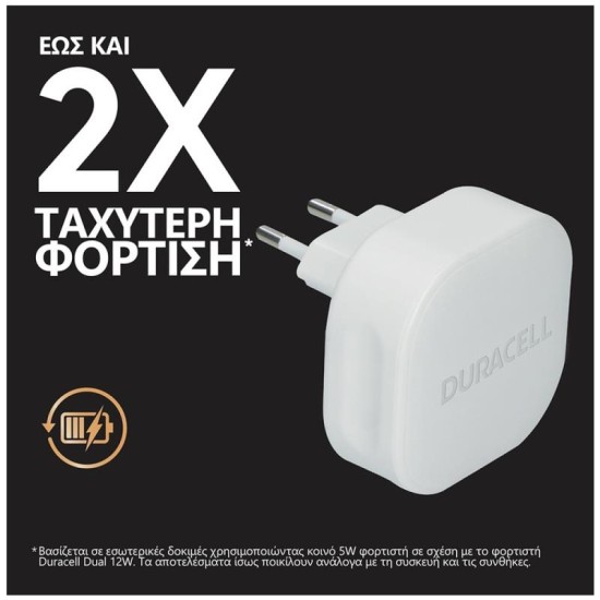 Φορτιστής Ταξιδίου Duracell 12W με Έξοδο USB 2.4A Λευκό Φορτιστής Ταξιδίου Duracell 12W με Έξοδο USB 2.4A Λευκό