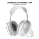 Θήκη TPU Full Cover AhaStyle PT-LC07 Apple AirPods Max Διάφανο Θήκη TPU Full Cover AhaStyle PT-LC07 Apple AirPods Max Διάφανο