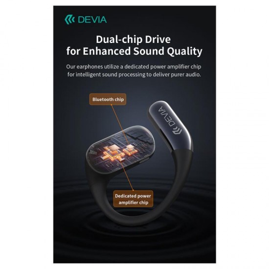 True Wireless Ακουστικά Bluetooth Devia OWS EM043 Ultra1 Open Μωβ True Wireless Ακουστικά Bluetooth Devia OWS EM043 Ultra1 Open Μωβ