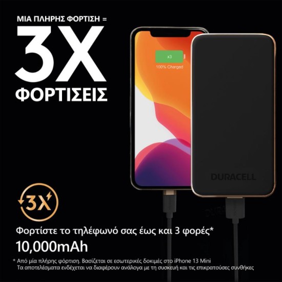 Φορτιστής Ανάγκης Duracell Charge 10 PD 18W 10000mAh Μαύρο Φορτιστής Ανάγκης Duracell Charge 10 PD 18W 10000mAh Μαύρο