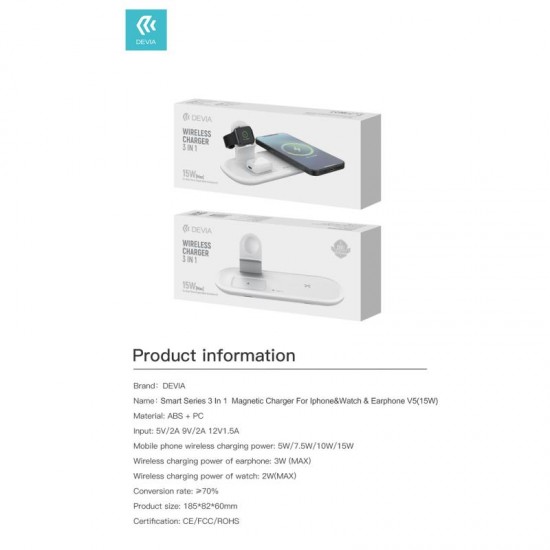 Ασύρματος Φορτιστής - Βάση 3in1 Devia EA220 15W για Apple Airpods, iPhone & iWatch Smart Λευκό