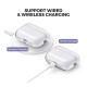 Θήκη PC AhaStyle WG94 Apple AirPods Pro 2 (2022) Διάφανο Θήκη PC AhaStyle WG94 Apple AirPods Pro 2 (2022) Διάφανο