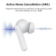 True Wireless Ακουστικά Bluetooth iPro TW300 Plus Μαύρο True Wireless Ακουστικά Bluetooth iPro TW300 Plus Μαύρο
