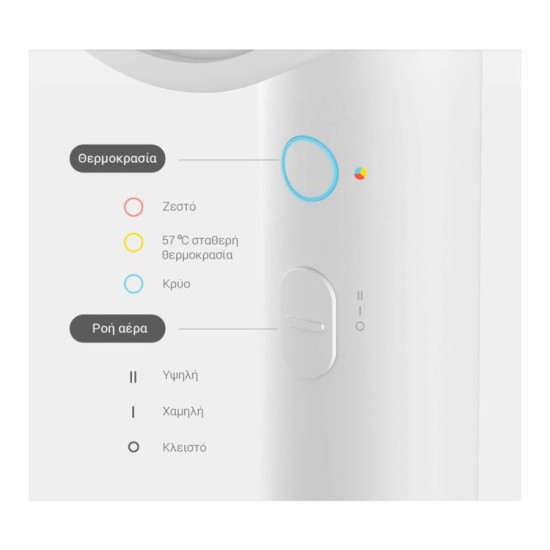 Σεσουάρ Μαλλιών Xiaomi Mi Ionic H300 1600W Λευκό Σεσουάρ Μαλλιών Xiaomi Mi Ionic H300 1600W Λευκό