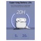 True Wireless Ακουστικά Bluetooth Devia Airbuds Pods3 EM410 Λευκό True Wireless Ακουστικά Bluetooth Devia Airbuds Pods3 EM410 Λευκό