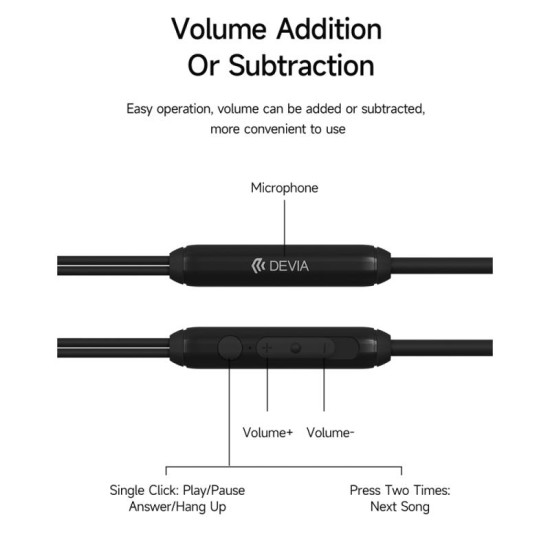 Hands Free Stereo A1 Devia EM105 USB C Kintone Μαύρο Hands Free Stereo A1 Devia EM105 USB C Kintone Μαύρο
