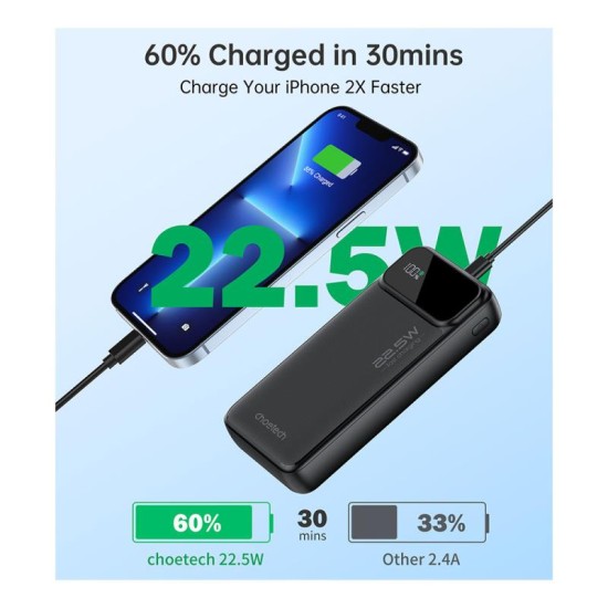 Φορτιστής Ανάγκης Choetech B729 DP22.5W 20000mAh με 2 Θύρες USB A & 1 Θύρα USB C Μαύρο Φορτιστής Ανάγκης Choetech B729 DP22.5W 20000mAh με 2 Θύρες USB A & 1 Θύρα USB C Μαύρο
