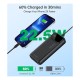 Φορτιστής Ανάγκης Choetech B729 DP22.5W 20000mAh με 2 Θύρες USB A & 1 Θύρα USB C Μαύρο Φορτιστής Ανάγκης Choetech B729 DP22.5W 20000mAh με 2 Θύρες USB A & 1 Θύρα USB C Μαύρο