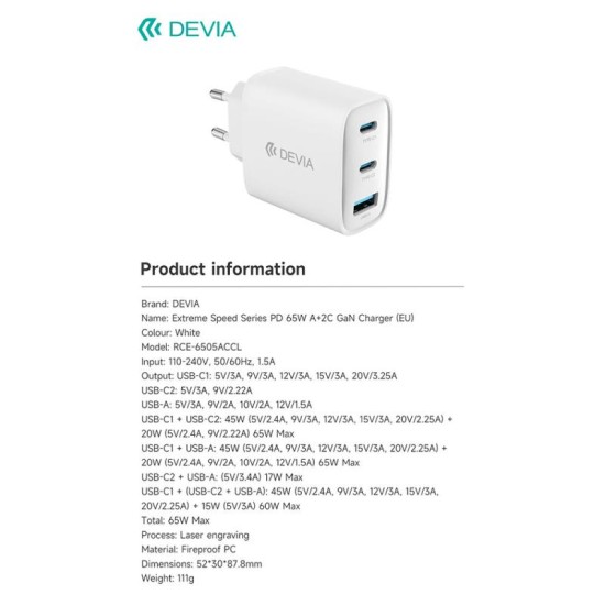 Φορτιστής Ταξιδίου Ταχείας Φόρτισης Devia RCE-6505ACCL με Τριπλή Έξοδο USB A & 2xUSB C GaN PD 65W Extreme Λευκό Φορτιστής Ταξιδίου Ταχείας Φόρτισης Devia RCE-6505ACCL με Τριπλή Έξοδο USB A & 2xUSB C GaN PD 65W Extreme Λευκό