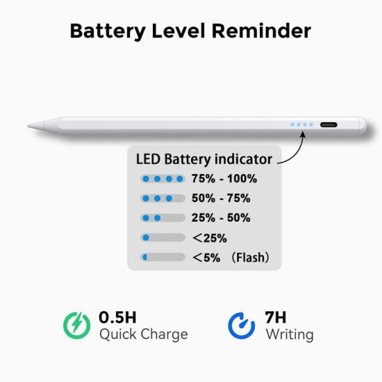 Πενάκι Οθόνης Universal Ahastyle PE04 Active Stylus Pencil Μαγνητικό (USB C) για iPad Air, iPad Pro & iPad mini Λευκό