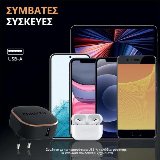 Φορτιστής Ταξιδίου Duracell 12W με Έξοδο USB 2.4A Μαύρο Φορτιστής Ταξιδίου Duracell 12W με Έξοδο USB 2.4A Μαύρο