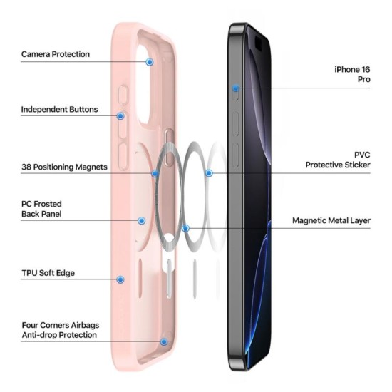 Θήκη TPU & PC Dux Ducis Yind Magnetic MagSafe Apple iPhone 16 Pro Γκρι Θήκη TPU & PC Dux Ducis Yind Magnetic MagSafe Apple iPhone 16 Pro Γκρι