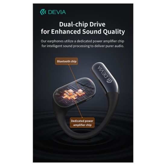 True Wireless Ακουστικά Bluetooth Devia OWS EM403 Ultra1 Open Μαύρο True Wireless Ακουστικά Bluetooth Devia OWS EM403 Ultra1 Open Μαύρο