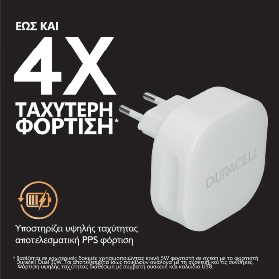 Φορτιστής Ταξιδίου Ταχείας Φόρτισης Duracell PD 30W με Έξοδο USB A & Έξοδο USB C Λευκό Φορτιστής Ταξιδίου Ταχείας Φόρτισης Duracell PD 30W με Έξοδο USB A & Έξοδο USB C Λευκό