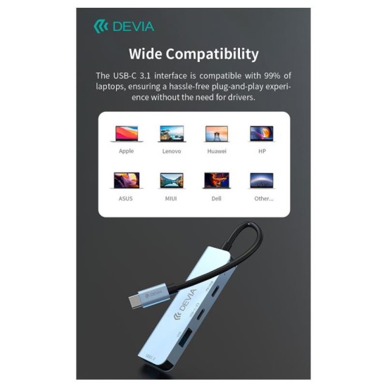 Hub USB C Devia EC700 4 σε 1 PD 100W Leopard Γκρι Hub USB C Devia EC700 4 σε 1 PD 100W Leopard Γκρι