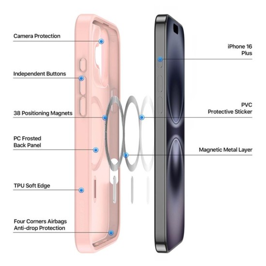 Θήκη TPU & PC Dux Ducis Yind Magnetic MagSafe Apple iPhone 16 Plus Μαύρο