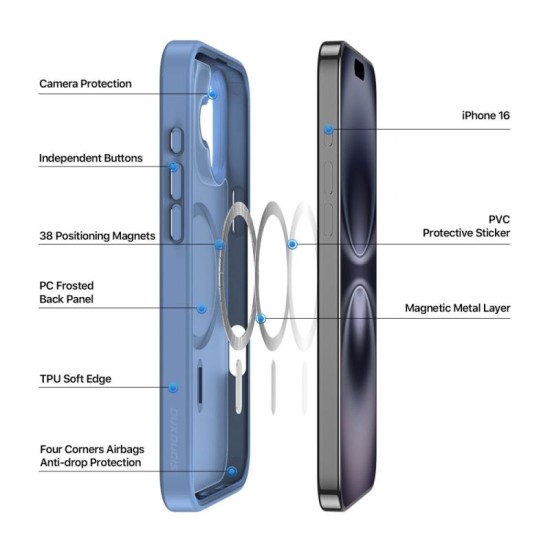 Θήκη TPU & PC Dux Ducis Yind Magnetic MagSafe Apple iPhone 16 Ροζ Θήκη TPU & PC Dux Ducis Yind Magnetic MagSafe Apple iPhone 16 Ροζ