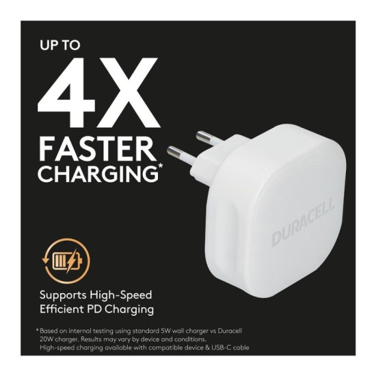Φορτιστής Ταξιδίου Duracell PD 20W με Έξοδο USB C Λευκό Φορτιστής Ταξιδίου Duracell PD 20W με Έξοδο USB C Λευκό