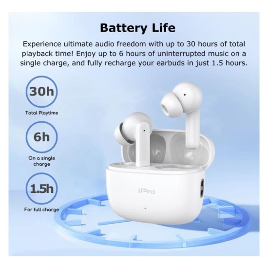 True Wireless Ακουστικά Bluetooth iPro TW300 Plus Λευκό True Wireless Ακουστικά Bluetooth iPro TW300 Plus Λευκό