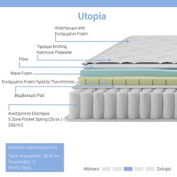 Στρώμα Utopia  pocket spring με ανώστρωμα 30-32cm 150x200εκ Model: 100-000007