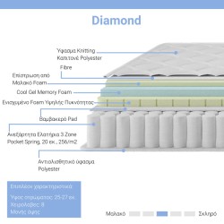 Στρώμα Diamond  pocket spring+ gel memory foam 25-27cm 160x200εκ Model: 100-000010