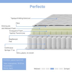 Στρώμα Perfecto  Continuous springs μονής όψης ανώστρωμα 18-20cm 100x200εκ