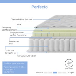 Στρώμα Perfecto  Continuous springs μονής όψης ανώστρωμα 18-20cm 160x200εκ