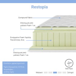 Στρώμα Restopia  foam roll pack διπλής όψης 8-10cm 100x200εκ Model: 100-000032