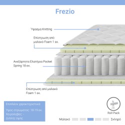 Στρώμα Frezio  pocket spring roll pack διπλής όψης 18-19cm 100x200εκ Στρώμα Frezio  pocket spring roll pack διπλής όψης 18-19cm 100x200εκ