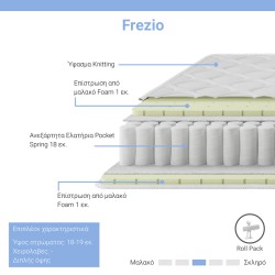 Στρώμα Frezio  pocket spring roll pack διπλής όψης 18-19cm 150x200εκ Model: 100-000041