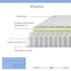 Στρώμα Klaudia  Continuous spring μονής όψης 17-18cm 100x200εκ