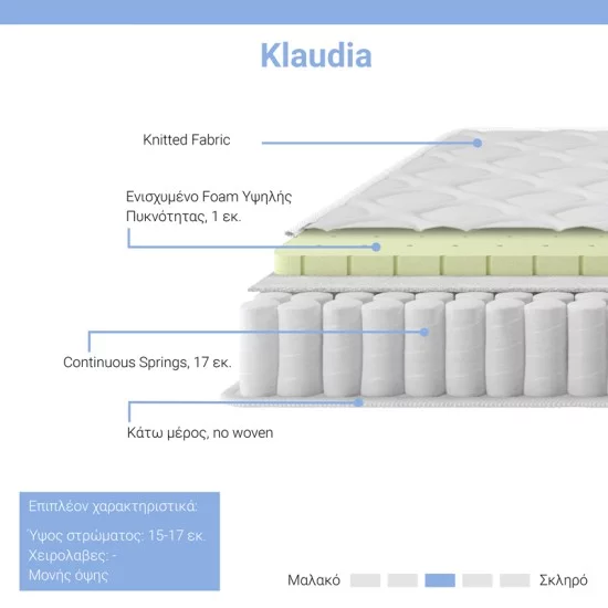 Στρώμα Klaudia  Continuous spring μονής όψης 17-18cm 150x200εκ