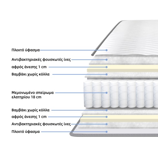 Κρεβάτι με στρώμα και συρτάρι Olympus-Dreamer  wenge 160x200εκ