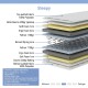 Κρεβάτι με στρώμα Athos Sleepy  λευκό 160x200εκ
