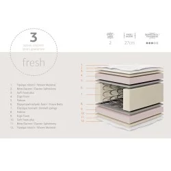 Στρώμα Relaxation Chic Strom διπλής όψης 27cm 100x200εκ