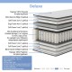 Στρώμα Deluxe  pocket spring διπλής όψης 32cm 140x200εκ