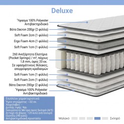 Στρώμα Deluxe  pocket spring διπλής όψης 32cm 150x200εκ
