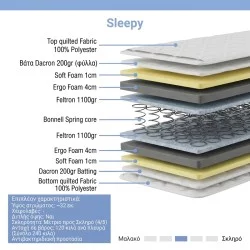 Στρώμα Sleepy  bonnel spring διπλής όψης 27cm 140x200εκ