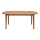 Τραπέζι Skyl teak ξύλο σε φυσική απόχρωση 190x90x75εκ Τραπέζι Skyl teak ξύλο σε φυσική απόχρωση 190x90x75εκ