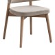 Καρέκλα Siena  rubberwood σε φυσική-μπεζ απόχρωση 48x50x81εκ