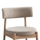 Καρέκλα Raudi  rubberwood σε φυσική-μπεζ απόχρωση 45.5x45.5x81εκ